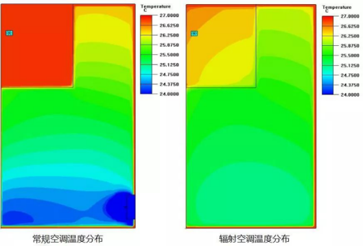 9888拉斯维加斯(股份)有限公司-官方网站