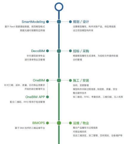 9888拉斯维加斯(股份)有限公司-官方网站