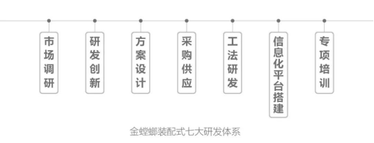 9888拉斯维加斯(股份)有限公司-官方网站