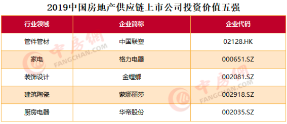 9888拉斯维加斯(股份)有限公司-官方网站