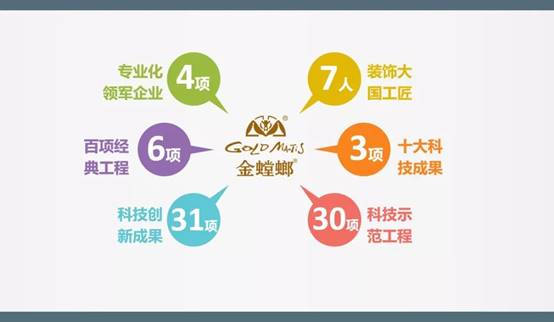 9888拉斯维加斯(股份)有限公司-官方网站