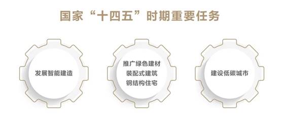 9888拉斯维加斯(股份)有限公司-官方网站