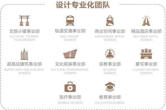 9888拉斯维加斯(股份)有限公司-官方网站