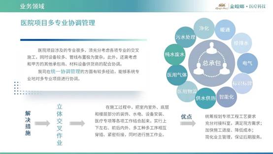 9888拉斯维加斯(股份)有限公司-官方网站