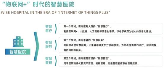 9888拉斯维加斯(股份)有限公司-官方网站