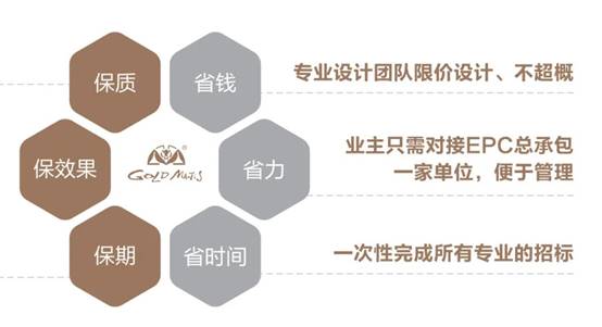 9888拉斯维加斯(股份)有限公司-官方网站