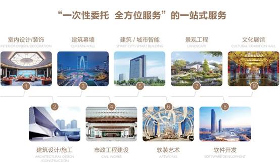 9888拉斯维加斯(股份)有限公司-官方网站